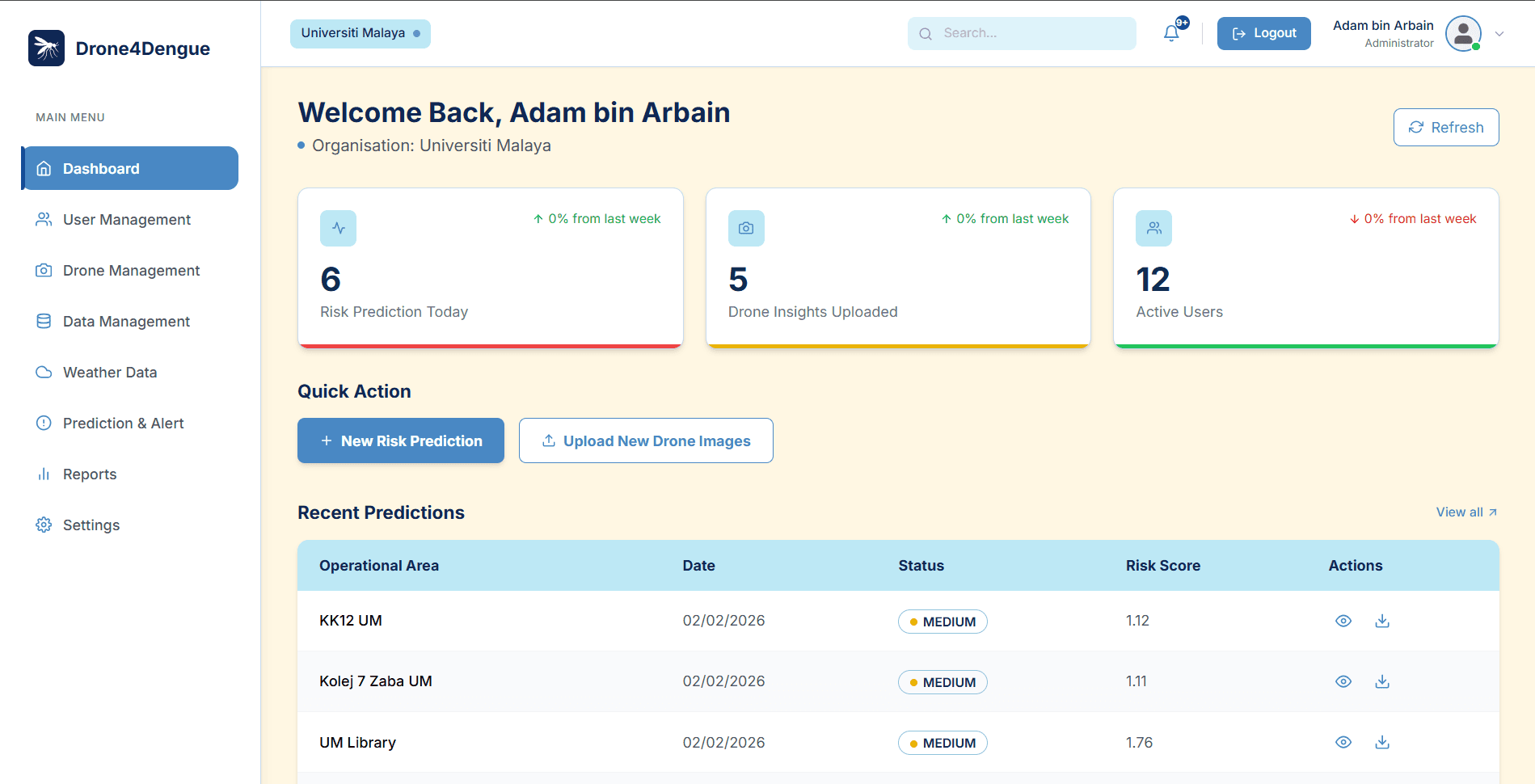 Drone4Dengue Admin Website